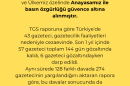 3 Mayıs Dünya Basın Özgürlüğü Günü Umut Kaşan Didim Gazeteciler Cemiyeti