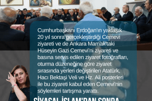 Umut Kaşan "Siyasal İslam'dan sonraSiyasal Alevilik mi başladı?
