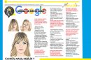 jet-magazin-kahkül_nasil_kesilir
